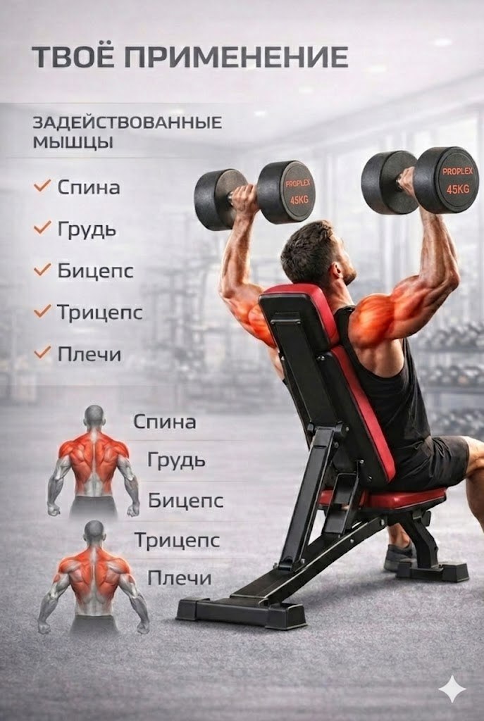 Гантель резиновая Technogym 45 кг WJ-X0009 — изображение 5